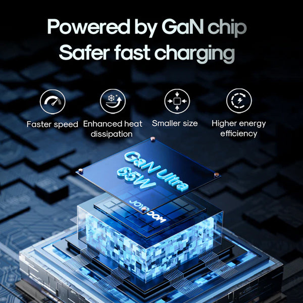 JOYROOM 65W ULTRA FAST CHARGER