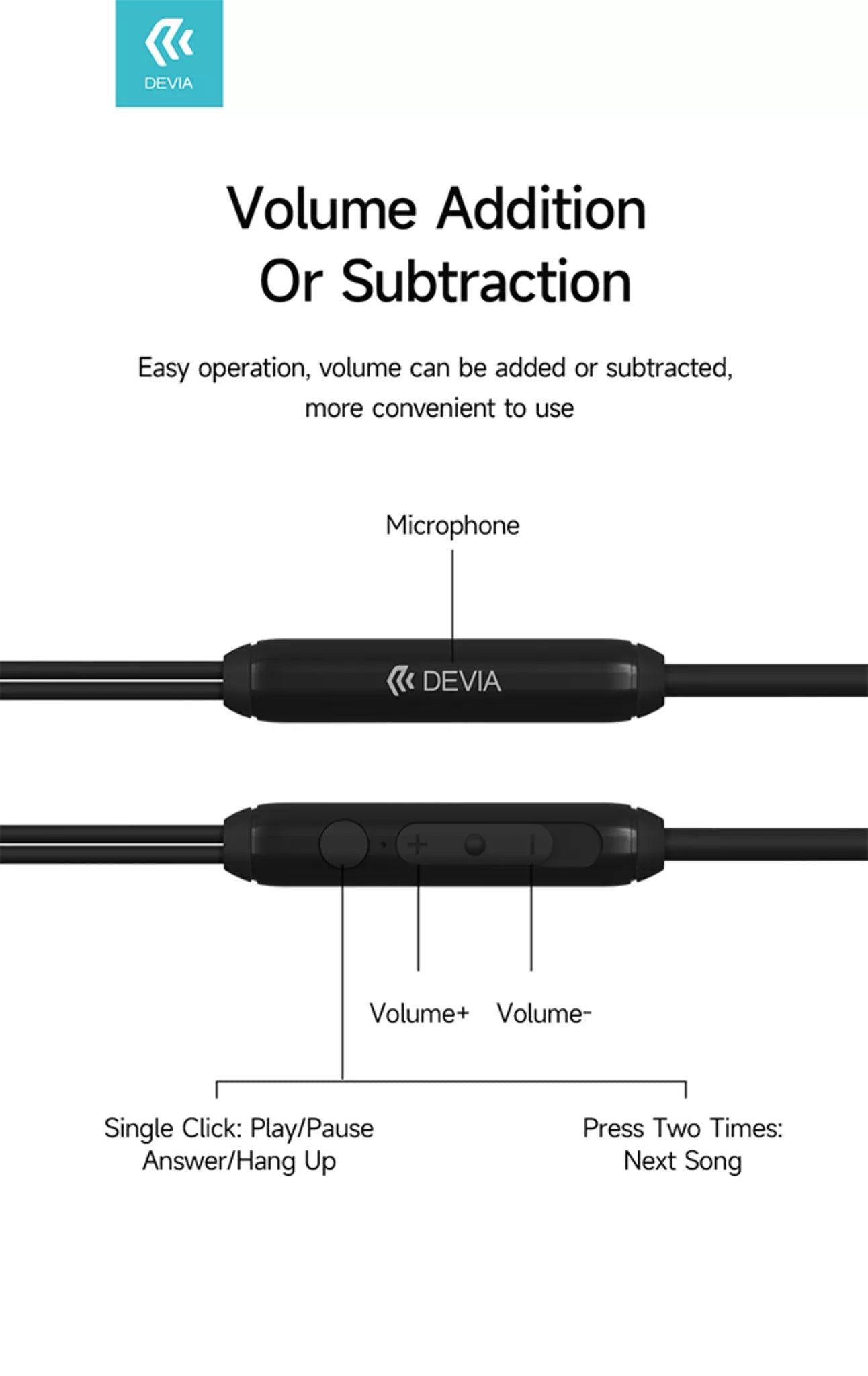 DEVIA - USB-C EARPHONES WITH MICROPHONE & VOLUME CONTROL - BLACK
